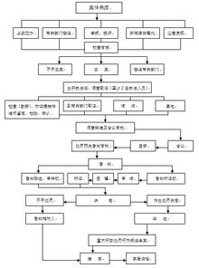 餐飲服務(wù)提供者經(jīng)營(yíng)添加藥品的食品的法律責(zé)任與處罰解析